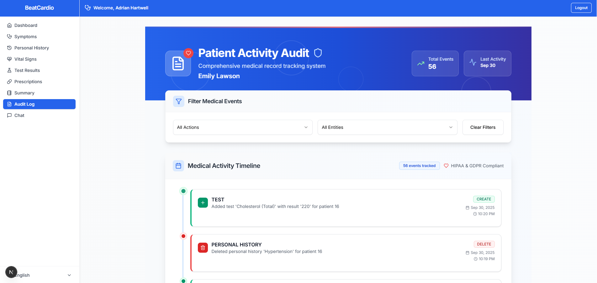 Comprehensive audit log for cardiovascular patient data access and HIPAA compliance tracking